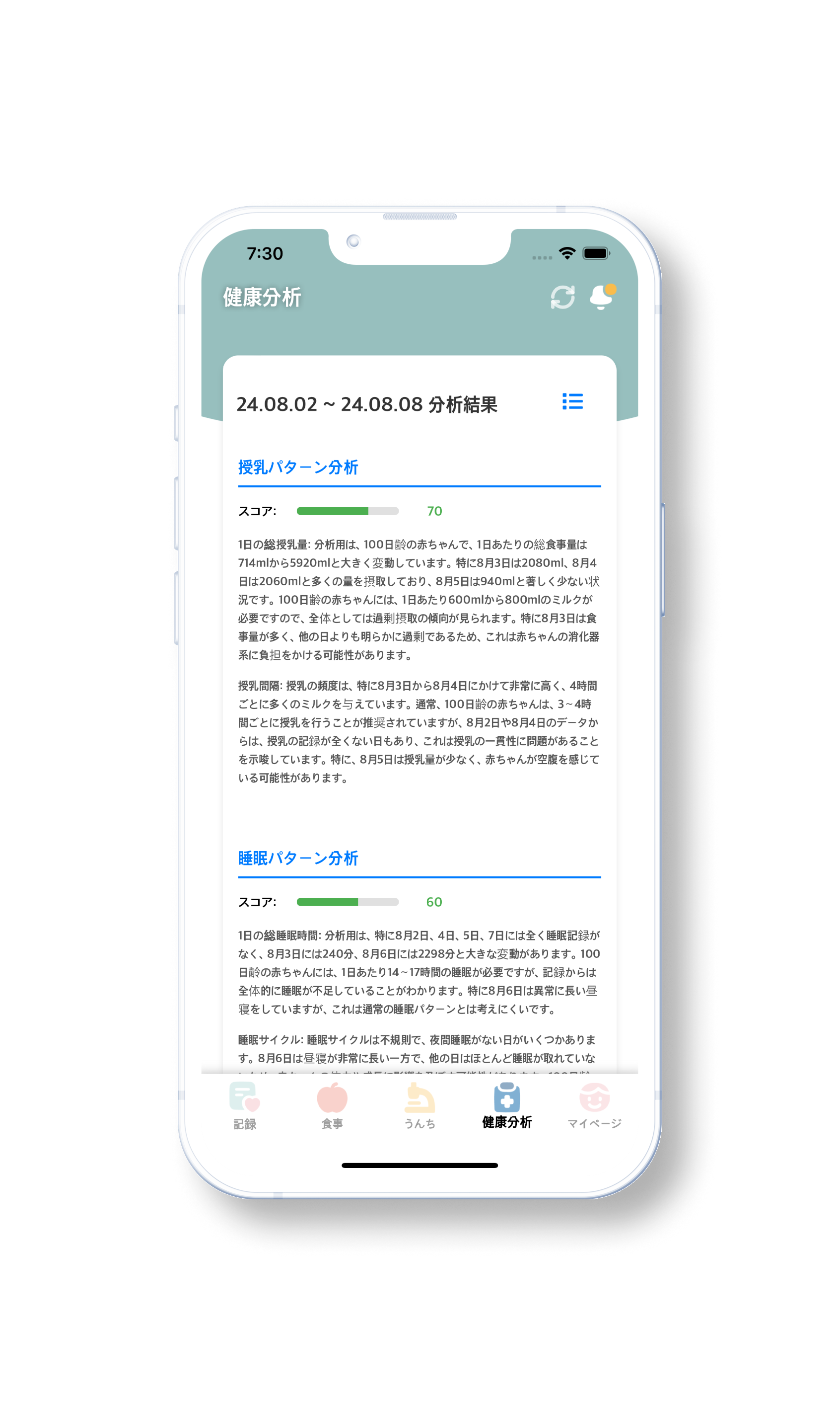総合健康分析で
さらに安心!