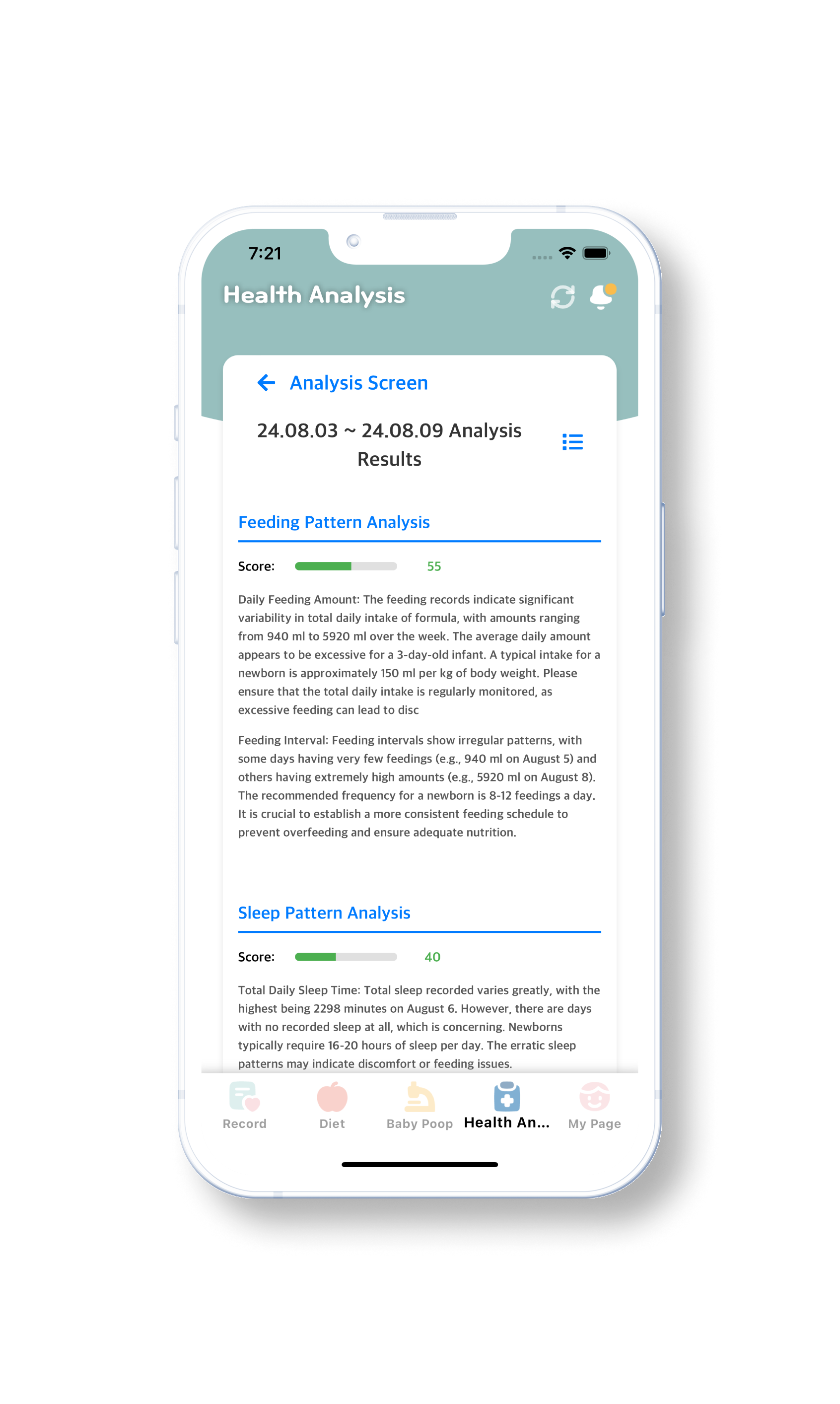 Comprehensive health analysis
for extra assurance!